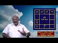 தனுசு தமிழ் புத்தாண்டு சார்வரி வருடம் ராசிபலன் tamil astrology astro kasiram