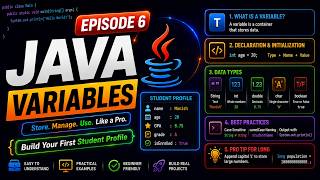 Mastering Java The Hello World Execution | First Program in Java | Hello world program of java