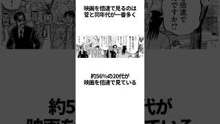 一日外出録ハンチョウに学ぶ時間の使い方に関する雑学 #ハンチョウ #カイジ