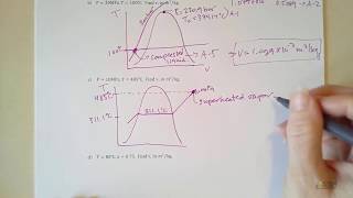 Thermodynamics - Steam table example with superheated vapor, compressed liquid, liquid vapor mixture