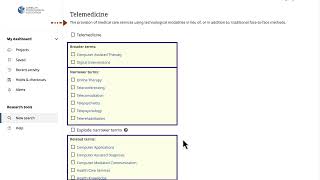 Searching with the APA Thesaurus and Subjects on EBSCOhost