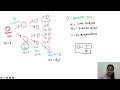 gate life sciences microbiology preparation gate life sciences microbial growth