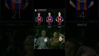 MSN Supremacy #elclasico #shortsvideo #football #soccer