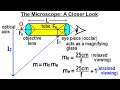 Physics 59   Optical Instruments (8 of 20) The Microscope: A Closer Look