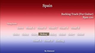 Spain / Backing Track / For Guitar