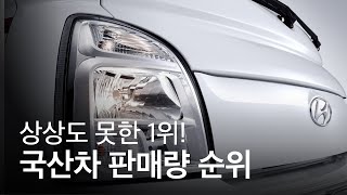 예상치 못한 2021년 국내 자동차 판매량 순위?