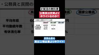 【公務員は勝ち組？】実は上場企業より年収が高かった！ #Shorts