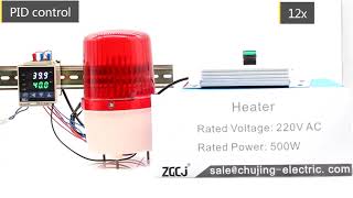 What's the difference between PID control and ON-OFF control ? This video will show you .