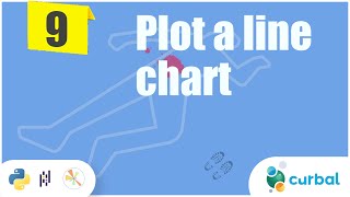 Bite 9: Plot a line chart with matplotlib