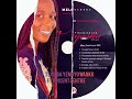 Melody Nyamukunda -Tsamba yemoyo wanku ft Vincent Centre (Tinzwireiwo Nyasha Album 2024)