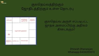 Family God How Related To Astrology | குல தெய்வம் மற்றும் ஜோதிடம் தொடர்பு | Dhinesh Astro