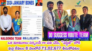 ఒక మామూలు సర్పంచ్ గా పని చేసి, వెస్టిజ్ లోకి వచ్చి కేవలం 8 నెలలోనే ₹1,02,677 తీసుకోవటం జరిగినది.