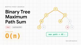 Binary Tree Maximum Path Sum — Post-Order DFS, One Pass (LeetCode 124, O(n) Visualized)