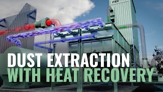 Dust removal and flue gas pollution capture process with heat recovery
