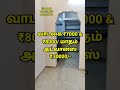 ஈரோட்டில் 2பெட்ரூம் வீடு வாடகைக்கு 2bhk house for rent in erode erode tamilnaduproperties rent