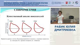 Спирометрия: что должен знать врач первичного звена