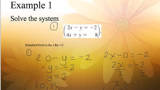 PSU Shenango MTH21 Lesson 10.1 Example 1