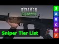 The GAMMA Sniper Tier List