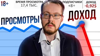 Почему продолжает падать доход от монетизации на YouTube?