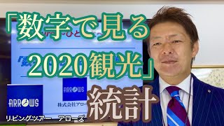 【京都　旅行会社　旅先案内人】「数字で見る2020観光」〜旅行トレンドのご紹介〜日本の旅行市場の2020年総決算から今後の復活兆しが見えてくるか？【動画　個人　オーダーメイド　YouTube】