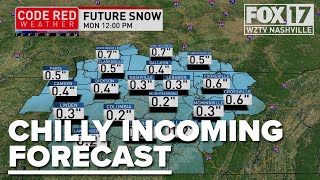 Rain, freezing rain and snow: What else to expect next week in Middle Tenn.