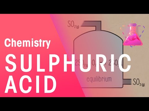 Why is a catalyst used in the contact process?