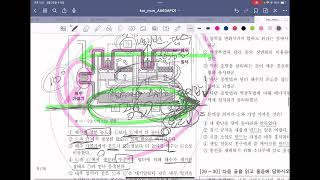 2024 고1 6월 학력평가  다단증발법/역삼투법 지문해설+문제풀이