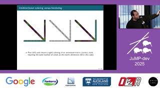 Revisiting sparse matrix coloring and bicoloring | Alexis Montoison | JuMP-dev 2025