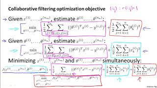 Collaborative Filtering Algorithm Recommender Systems Coursera