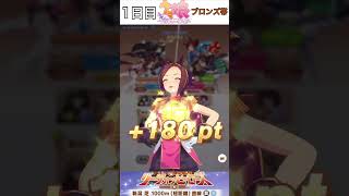 ウマ娘  LoH1日目 ブロンズ帯 リーグオブヒーローズ　新潟 芝 1000m 直線 #shorts