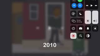 Evolution of I-Ready