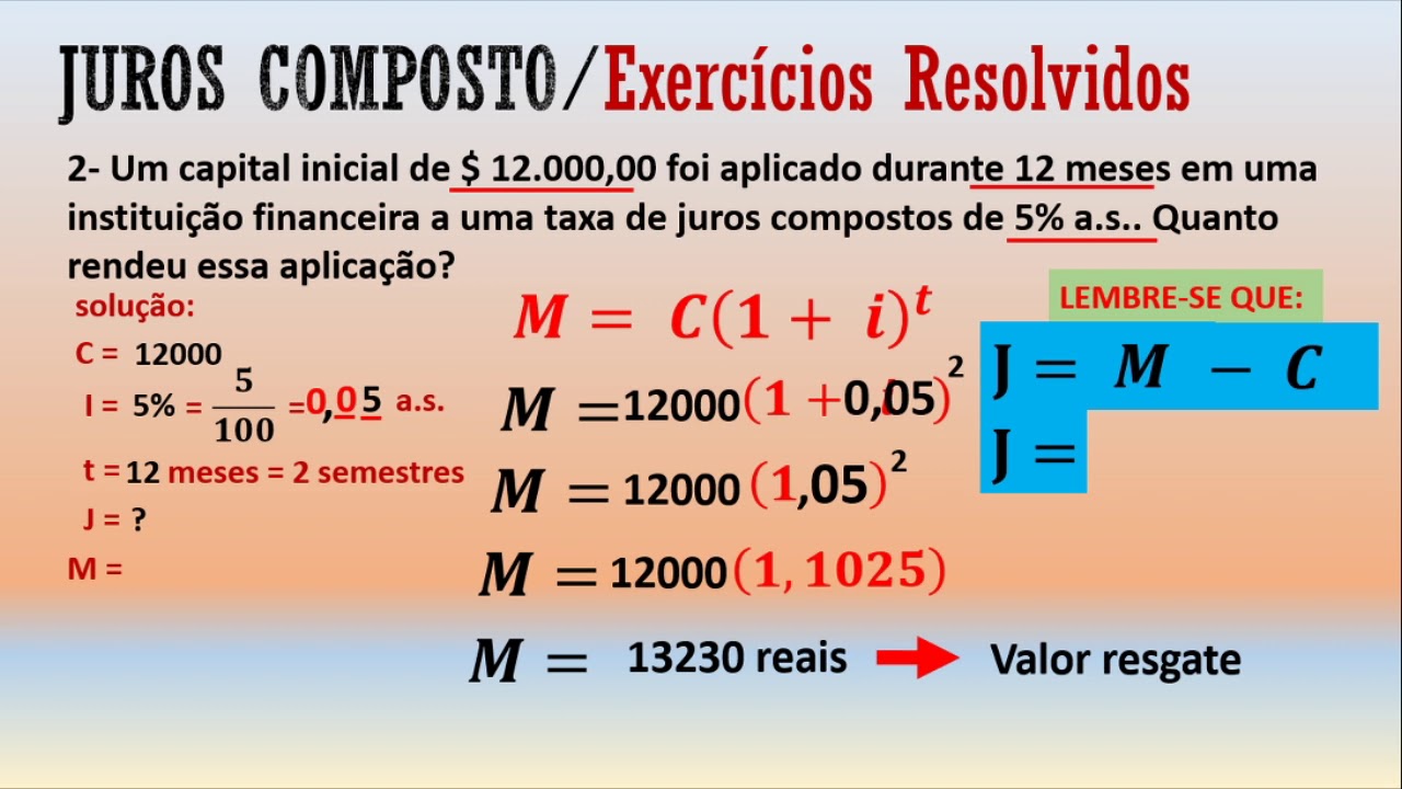 Resoluções De Problemas Envolvendo Juros Composto - YouTube