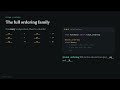 Python Dunder Methods Explained - Full Guide