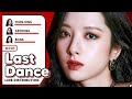 WJSN - Last Dance (Line Distribution) PATREON REQUESTED