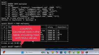 Learn SQL with MySQL Database | COUNT Function – Aggregate & Count Records Easily using CLI