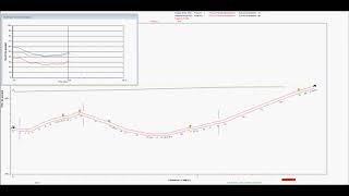 CSA srl surge analysis - pipeline 2 with CSA anti-surge devices