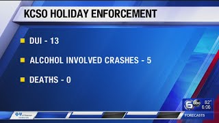 Knox County Sheriff releases July 4 arrest report