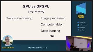 SwiftConf 2023 – Elina Semenko: Metal for all Developers