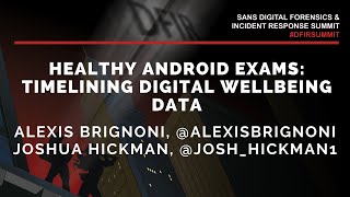 Healthy Android exams: Timelining digital Wellbeing data