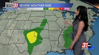 Scattered showers and storms will continue through the weekend