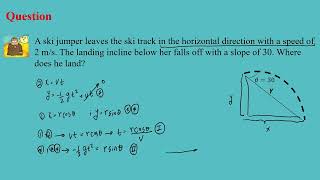 Solved problem of projectile motion. How to find maximum height & horizontal position. Part 6