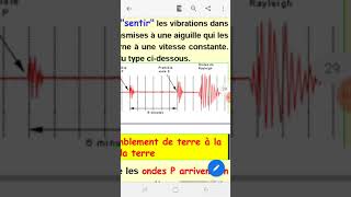Géodynamique interne s2 : #les séismes ( la suite )