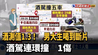 酒測值1.3！ 男男大生酒駕開車連環撞 1傷－民視新聞