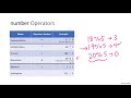V02 - Primitive Data Types - number, string, boolean