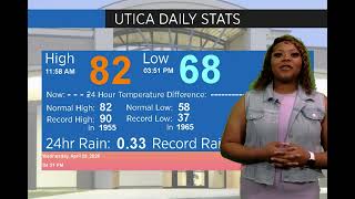 WHUC News 7 Weather Digest - D'Avis Rogers