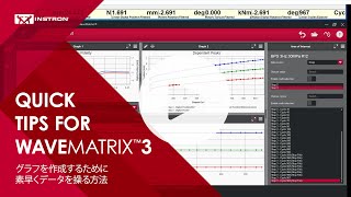 Instron®   WaveMatrix3   クイックおすすめガイド   グラフを作成するために素早くデータを操る方法