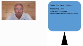 Oracle SQL User-Defined Types