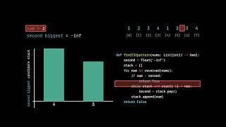 456. 132 Pattern / Monotonic Stack