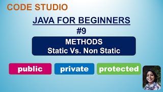 Java Programming For Beginners in Hindi # 9 - Class Methods | With Practical Example