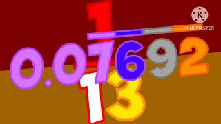 Numbers band -55 to 450